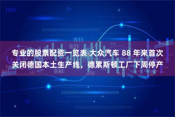 专业的股票配资一览表 大众汽车 88 年来首次关闭德国本土生产线，德累斯顿工厂下周停产